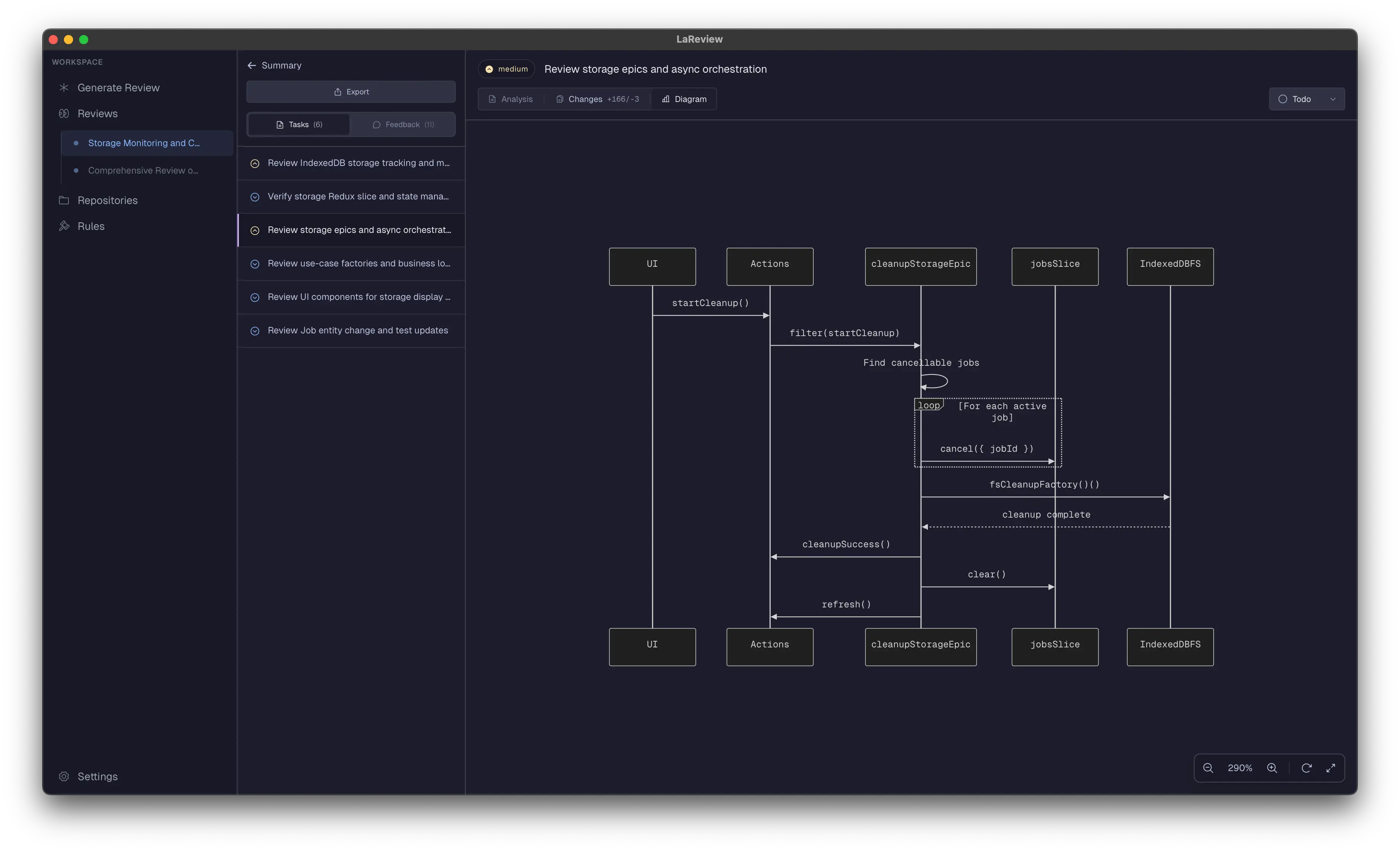 Visual diagram showing code architecture and flow changes